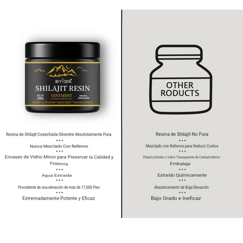 ⛰️ Resina de Shilajit 100% Puro 💎 Fuente de Energía Vital del Himalaya+ ENVIO GRATIS 🎁